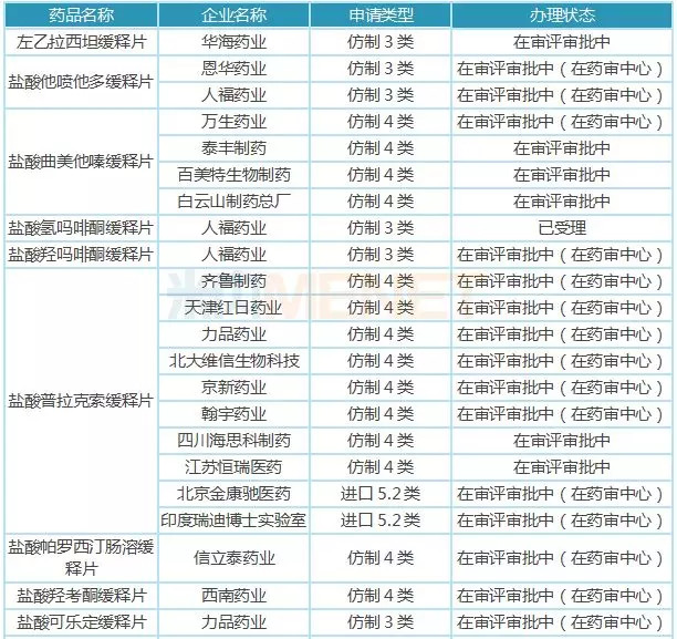 联化科技（002250）2025年中报财务分析：盈利指标大幅增长但现金流与应收账款风险需关注