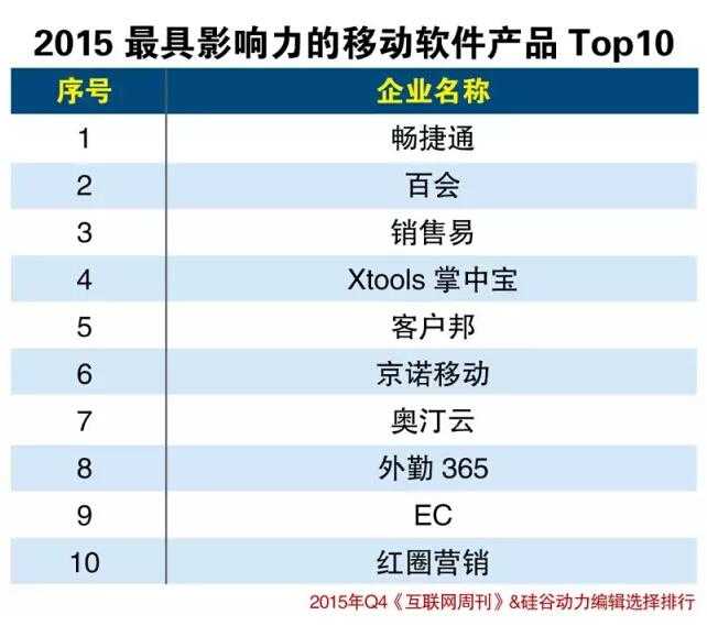 2025年体育分析行业增长分析及主要企业市场份额调研报告