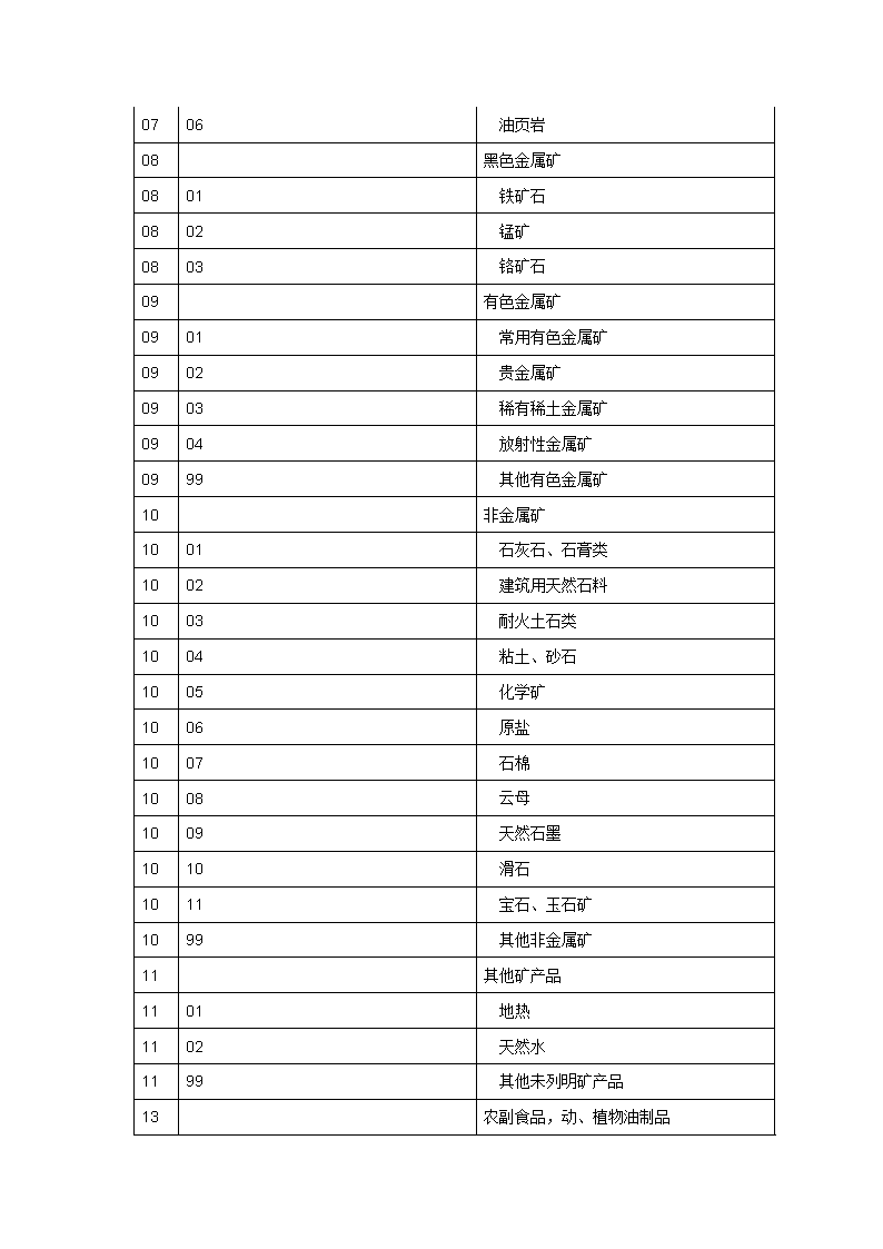 全球智能网桥行业 需求规模与前景策略分析报告2026年版