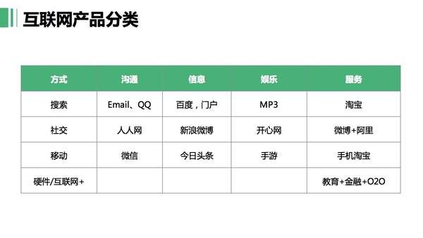 2026-2031年全球西尼莫德原料药市场供需现状及发展价值评估报告
