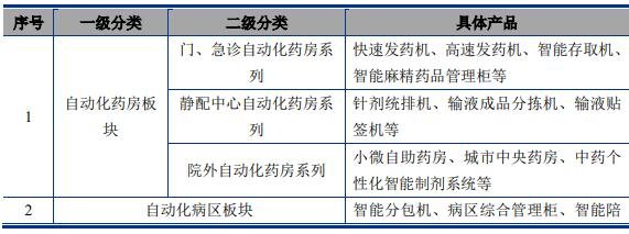 2025年中国智能教育行业分类、政策、产业链及下游分析